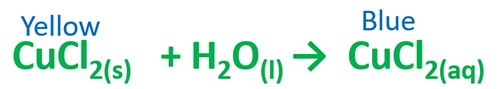 solid and aqueous CuCl2 colour